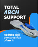 Airplus Plantar Fasciitis Orthotic 3/4 Length Shoe Insole- Foam Shell & Gel Heel - Deep Heel Cup, Full-Foot Arch Support - Soft Cushioning & Stability-APMA Certified-Fits Most Shoes & Boots - Unisex - Women's Size 5-11 — 2