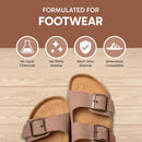 FORTIVO 4-in-1 Sandal and Shoe Cleaning Kit for Birkenstock – Premium Care Kit Safe for Leather, Suede, Nubuck & Cork - Includes Sealer, Protector Spray, Cleaner & Brush — 2