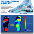 Arch Support Shoe Insole Insert Orthotics for Men Women Metatarsal Pad 2