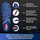 EASYFEET Orthotic Work Insoles Men & Women - Arch Support Standing All Day — 5
