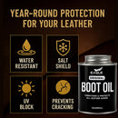 Eagle Leather Boot Oil for Work Boots, Cowboy Boots, & Shoes - Includes Applicator & Premium Towel - All-Natural Deep Leather Conditioner(8.45oz) — 6