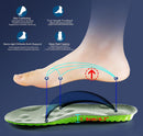 3D Sneaker Insoles Memory Foam Replacement Insoles with Excellent Shock Absorption and Cushioning for Kids and Women Comfortable Feet Relief (Women US 5.5-7.5 Big Kids 3-7, 1Pair) - 1 Pair — 3