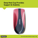 PROFOOT Plantar Fasciitis Orthotic Insoles for Women (Sizes 6-10) – Gel Shoe Inserts for Instant Heel Pain Relief and Arch Support – 1 Pair of Heel Pads — 3