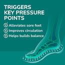 Dr. Scholl's ® Revitalize Recovery Insole Orthotics, Improve Recovery Faster, Reduce Fatigue, Stress, Soreness, Trim to Fit Inserts for Any Shoes, Athletic, Running, Slippers, Casual, Men 8-14, 1 Pair - Green — 2