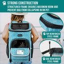 PetAmi Dog Backpack Carrier, Airline Approved 4-Way Entry Cat Backpack…
