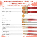Princeton Heritage, Series 4050, Synthetic Sable Paint Brush for Watercolor, Round, 1 | Size 1 | Scarlet — 4