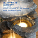 Dephet 5-Tiers Cascading Rock Water Fountain Outdoor, Waterfalls Fountains