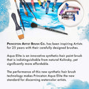 Princeton Aqua Elite, Series 4850, Synthetic Kolinsky Watercolor Paint Brush,Round, 6 | Size 6 | Matte Black — 7