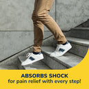 Dr. Scholl's Knee Pain Relief Insoles Men Orthotics, Shoe Insert, Size 8-14 — 4
