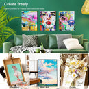 PHOENIX Small Painting Canvas Panels 5x7 Inch, 24 Bulk Pack - 8 Oz Triple Primed 100% Cotton Acid Free Canvas Boards for Painting, White Blank Flat Canvas Boards for Acrylic, Oil Paints | White - Bulk Pack | 5" x 7" — 5