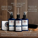 Cobbler's Choice Essential Leather Care Kit - Complete Shoe & Boot Care Kit | 1 Pack — 3