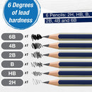 Faber-Castell Graphite Sketch Pencil Set - 6 Graphite Pencils (2H, HB, B, 2B, 4B, 6B), Drawing Pencils and Sketching Supplies — 3