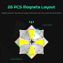 CuberShop MGC SQ1 Magnetic Square One Stickerless Speed Cube, YJ Shaped Professional SQ-1 Magic Puzzle, MGC Series Alien Brain Teaser Toy, YJ Cube MGCSQ1, (2.2x2.13x2.13 inches) — 5