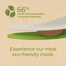 Dr. Scholl's Eco-Foam™ Insoles for Men — 6