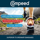 Compeed Advanced Blister Care Pads, Mixed Sizes, 10 Ct (2 Packs) | 10 Count (Pack of 2) | Mixed 10 Count — 8