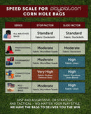 Play Platoon Cornhole Bags Set of 8 Regulation Size & Weight Duck Cloth — 7