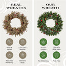 National Tree Company 24in Pre-Lit Wintry Pine Flocked Christmas Wreath — 3