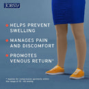 JOBST Relief 20-30 mmHg Compression Stockings, Waist High Pantyhose, Closed Toe Compression Socks for Women/ Men for Tired, Aching or Swollen Legs | Beige | X-Large — 4