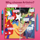 ARTISTRO 50 Acrylic Dual-Tip Glass Marker Pens for Wine Glasses — 7