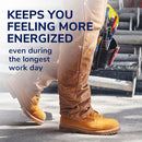 Dr. Scholl's Work Insoles (Pack) // All-Day Shock Absorption and Reinforced…