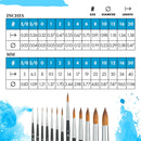 Princeton Aqua Elite, Series 4850, Synthetic Kolinsky Watercolor Paint Brush,Round, 6 | Size 6 | Matte Black — 3