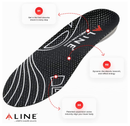 Climate Shoe Inserts – Insole for Cold Weather, Shock Absorbent, Arch Support,