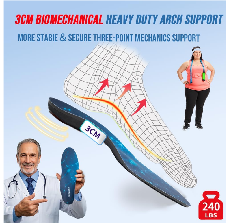 240lbs Plantar Fasciitis Relief Insoles Men Women, Comfort Metatarsal High Arch Support Shoe Inserts,
