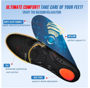 240lbs Plantar Fasciitis Relief Insoles Men Women, Comfort Metatarsal High Arch Support Shoe Inserts,