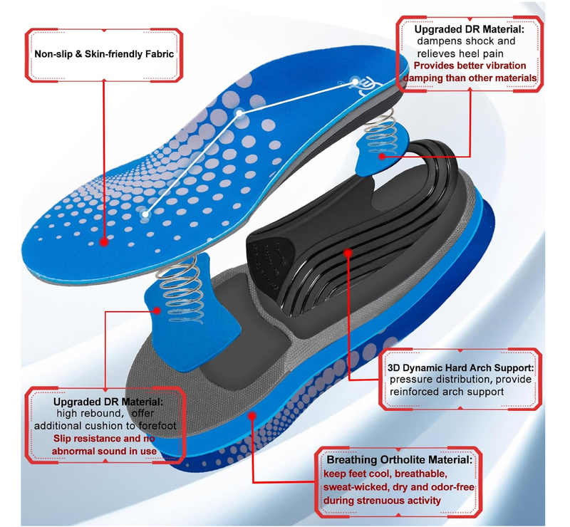 AOTENG STAR Plantar Fasciitis Insoles, High Arch Support Insoles from 240 to 300 lbs,
