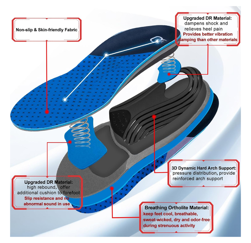 AOTENG STAR Plantar Fasciitis Insoles, High Arch Support Insoles from 240 to 300 lbs, Heavy Duty Orthotic Shoe Inserts for All Day Walking,