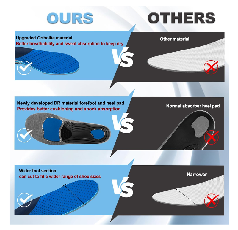 AOTENG STAR Plantar Fasciitis Insoles, High Arch Support Insoles from 240 to 300 lbs, Heavy Duty Orthotic Shoe Inserts for All Day Walking,