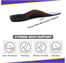 Plantar Fasciitis Relief - Arch Support Insoles for Men Women, Shoe Inserts for Flat Feet, Orthotic Shoe Insoles
