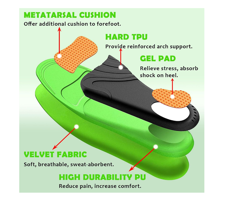 Ailaka Kids Orthotic Arch Support Shoe Insoles, Plantar Fasciitis Cushioning Athletic Inserts for Flatfoot Pain Relief Running Walking
