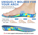 Ailaka Kids Orthotic Cushioning Arch Support Shoe Insoles, Children EVA Foam Inserts