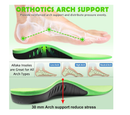 Ailaka Kids Orthotic Arch Support Shoe Insoles, Plantar Fasciitis Cushioning Athletic Inserts for Flatfoot Pain Relief Running Walking