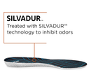 Airplus Energy Cushion Insoles with Super Bounce Technology,