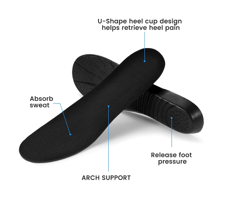 Shoe Insoles,Memory Foam Insoles Plantar Fasciitis Orthotics Shoe Inserts,Providing Excellent Shock Absorption for Feet Relief,