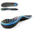 Arch Support Inserts for Plantar Fasciitis Relief Insoles for Men Women