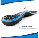 Arch Support Inserts for Plantar Fasciitis Relief Insoles for Men Women