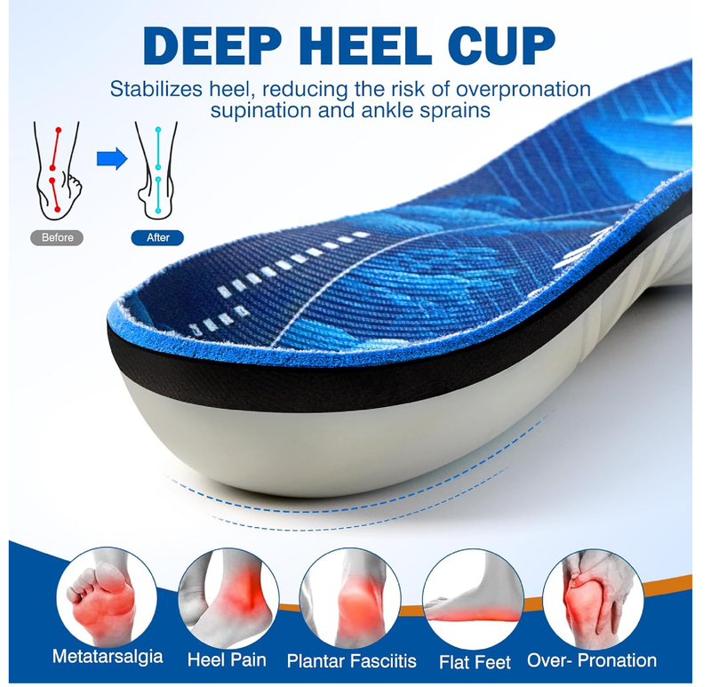 Plantar Fasciitis Insoles for Men Women Arch Support Inserts Orthotics of Flat Feet High Arch Pain Relief for Work Boot Shoe Inserts