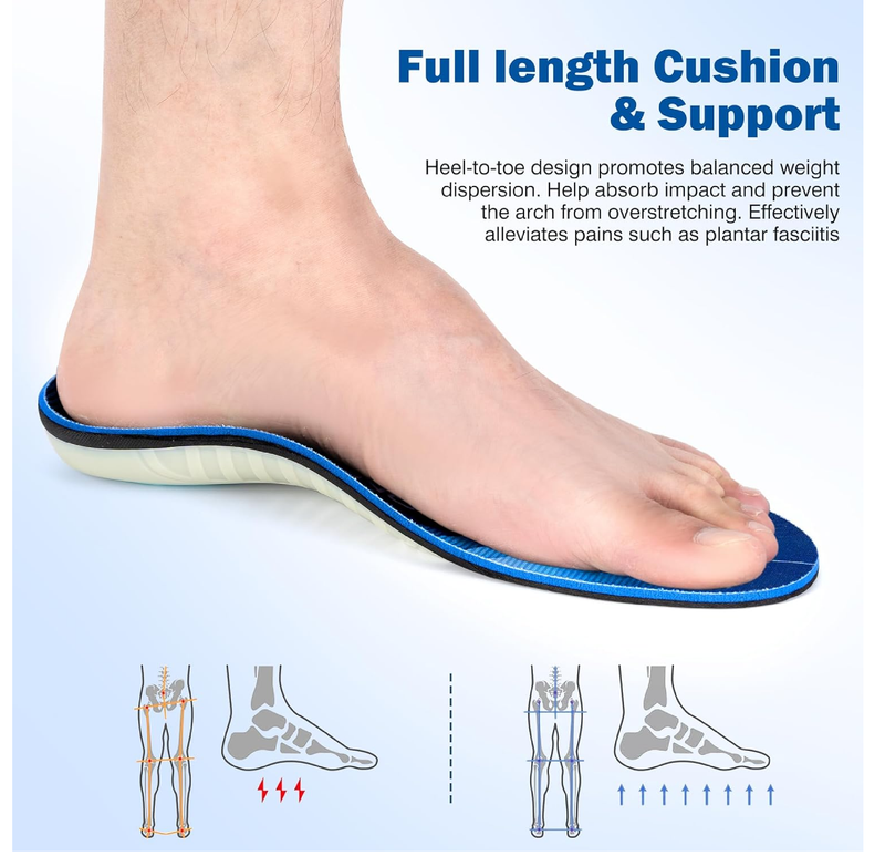 Plantar Fasciitis Insoles for Men Women Arch Support Inserts Orthotics of Flat Feet High Arch Pain Relief for Work Boot Shoe Inserts