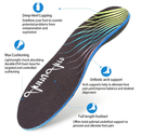 Arch Support Inserts for Plantar Fasciitis Relief Insoles for Men Women