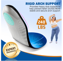 Plantar Fasciitis Insoles for Men Women Arch Support Inserts Orthotics of Flat Feet High Arch Pain Relief for Work Boot Shoe Inserts