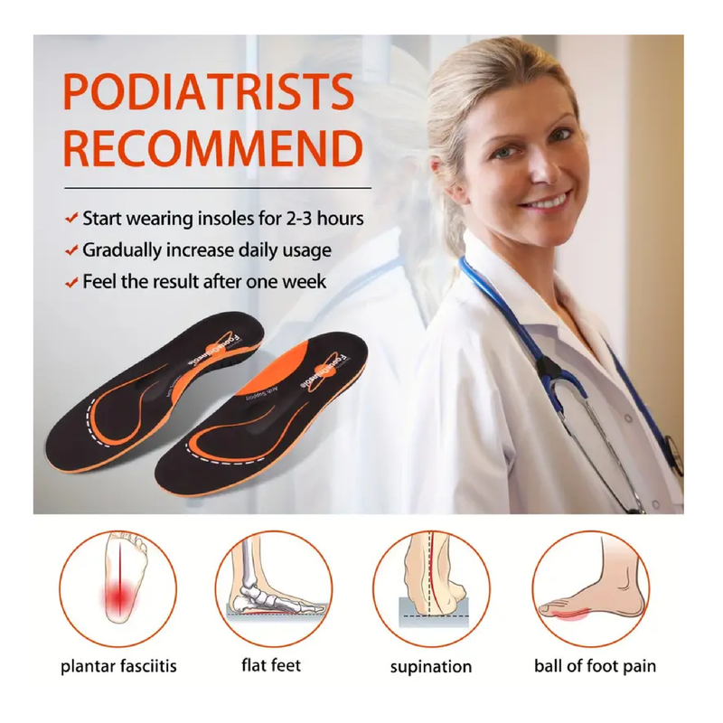 Arch Support Insoles With Metatarsal Pad And Heel Cushion - Keep Your Feet Comfortable And Get More Energy