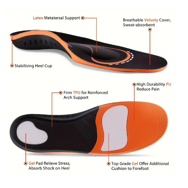 Arch Support Insoles With Metatarsal Pad And Heel Cushion - Keep Your Feet Comfortable And Get More Energy