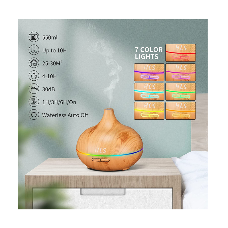 Aroma Diffuser for Essential Oil Large Room Diffusers Set with 10 Essential Oils,Ultrasonic