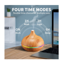 Aroma Diffuser for Essential Oil Large Room Diffusers Set with 10 Essential Oils,Ultrasonic