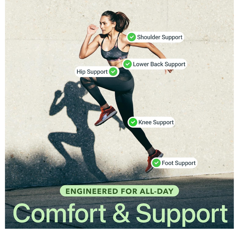 Plantar People Orthotic Insoles Full Length with Arch Supports & Silicone Heel Pads,
