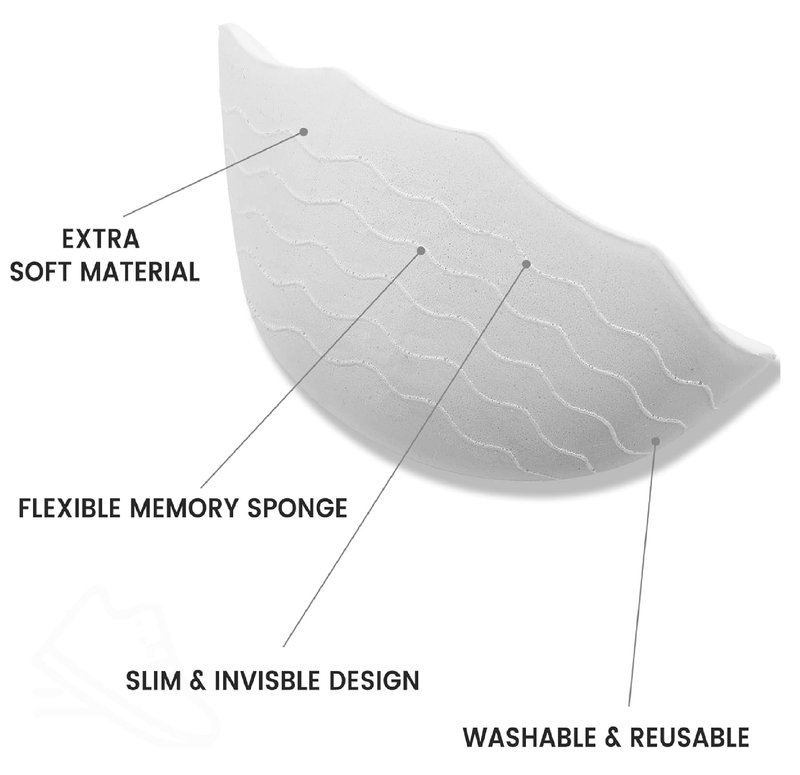 Shoe Fillers Inserts for Loose Shoes - Anti Slip Toe & Heel Pads with Ergonomic Design | Adjustable Insoles
