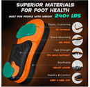 Plantar Fasciitis Relief Insoles Men, 240+lbs High Arch Support Inserts for Men, Orthotic Shoe Inserts for Women, Work Boot Shoe Insoles